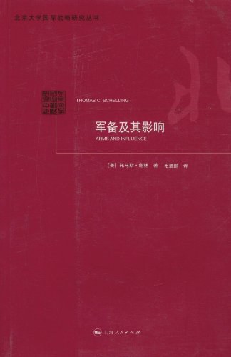 军备及其影响