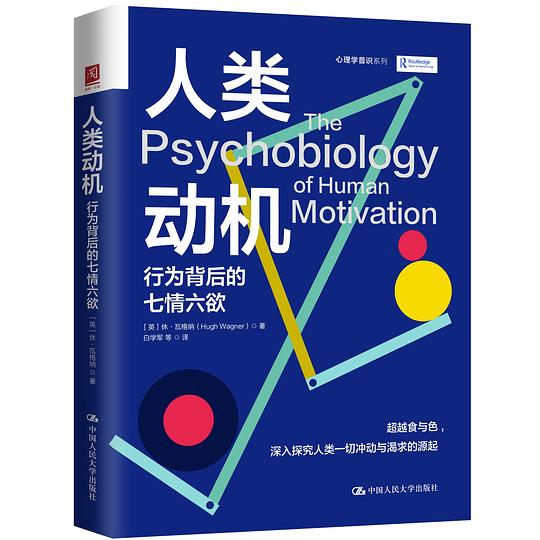 人类动机