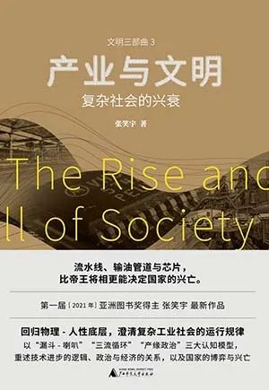 产业与文明