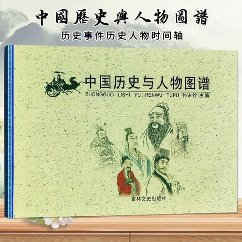 华夏帝王年表
