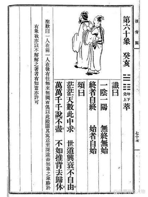 神奇推背图秘诀（明代万历版）